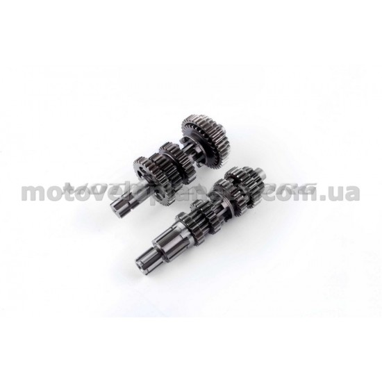 Коробка передач (в сборе)   4T CG150   BMB, шт